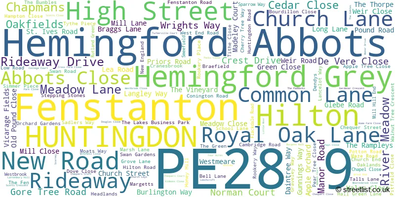 A word cloud for the PE28 9 postcode